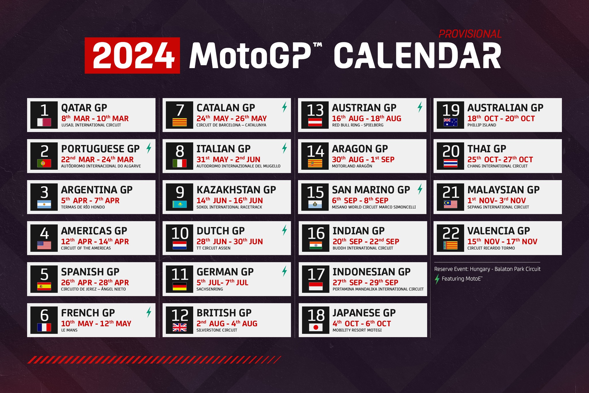 MotoGP2024.jpg
